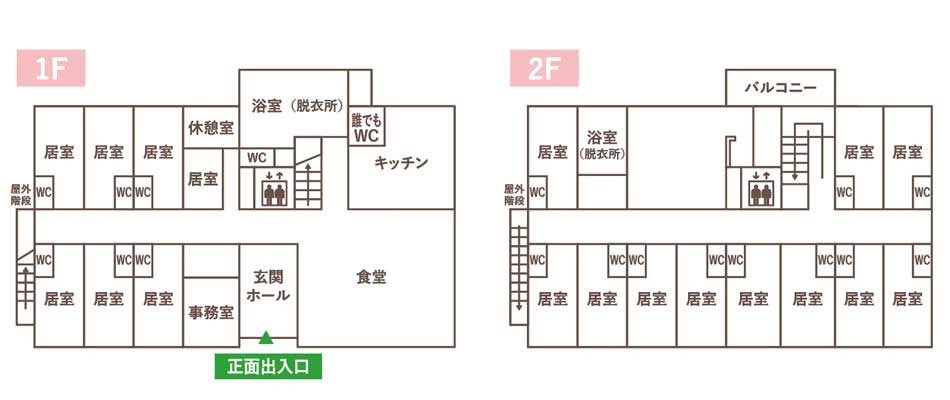 ネクサスメディケア